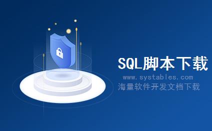 表结构 - SMOGROUPCHK - 存储移动客户端的组检查结果 - SAP S/4 HANA 企业管理软件与解决方案数据库设计文档